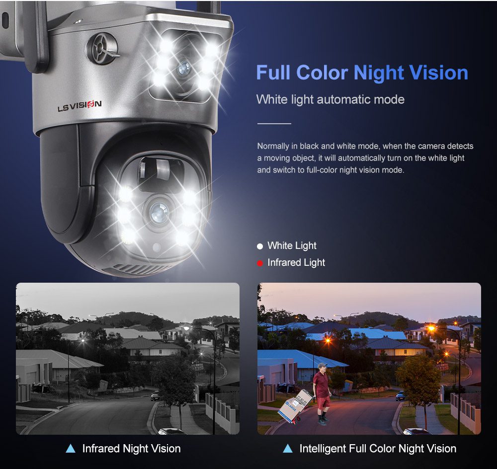 Full Colour Night Vision