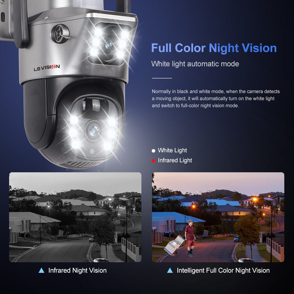 Solar Camera Security